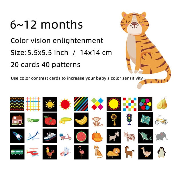 Montessori Baby Toys Black White Flash Cards High Contrast Visual Stimulation Learning Activity Flashcards Baby Gifts C0642H